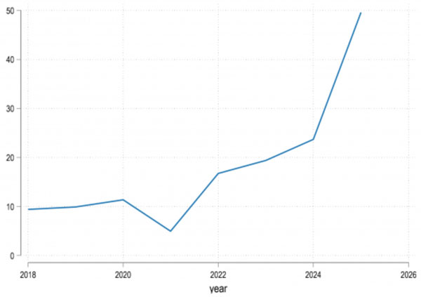 �W��оƬ�ġ����S�M���r�����ˣ�