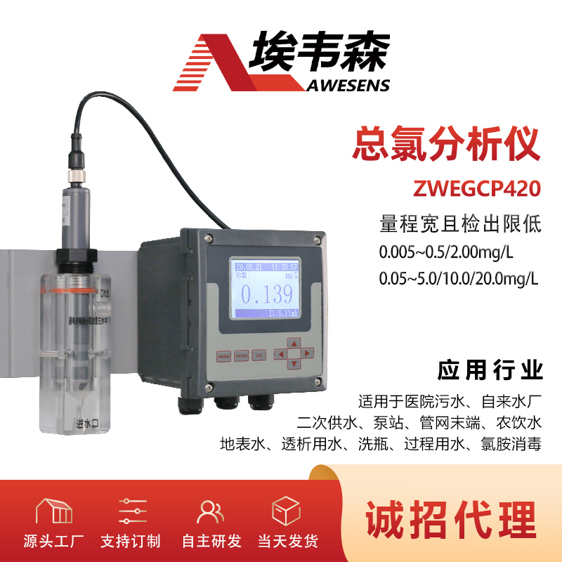 ���fɭ�ھ����ȷ����x�t(y��)Ժ��ˮ���ȱO(ji��n)�yZWEGCP420