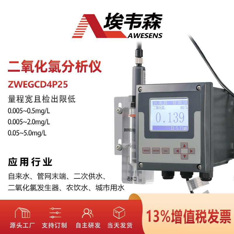 ���fɭ�ھ��������ȷ����x������ˮˮ�|(zh��)�O(ji��n)�yZWEGCD4P25