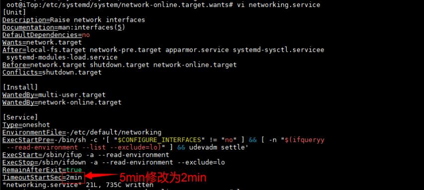 iTOP3568�_�l(f��)��ubuntuϵ�y(t��ng)�޸��_�C(li��n)�W(w��ng)�ȴ��r�g