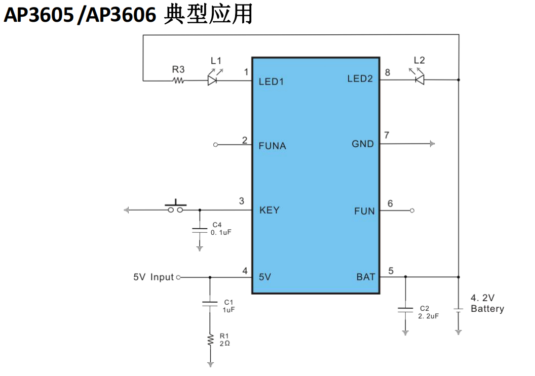 ģK ͲcƄоƬ ·OӋD