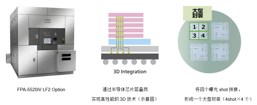 ܰlˇ3Dgi댧w̙C®aƷ
