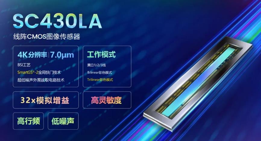 ˼�����ذ��Ƴ����w���CMOS�D����������x�ܹ��I������C����