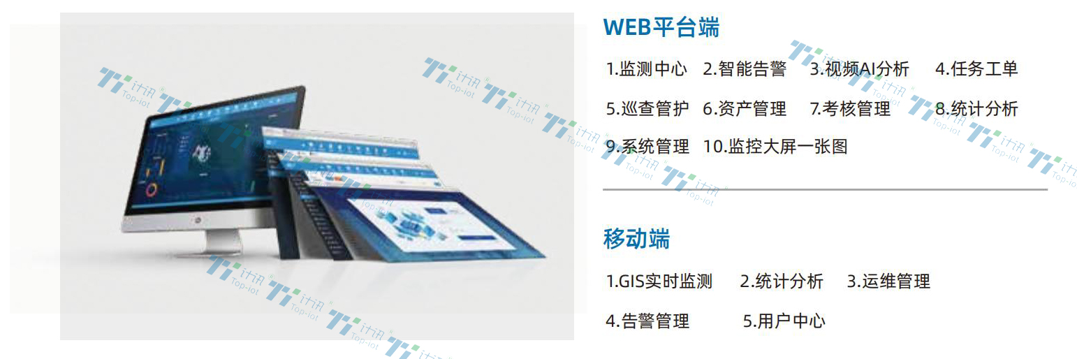 ˮ����ˮ��y�� ˮλ+�����ԄӜy�� ��ʡ�пhƽ�_����