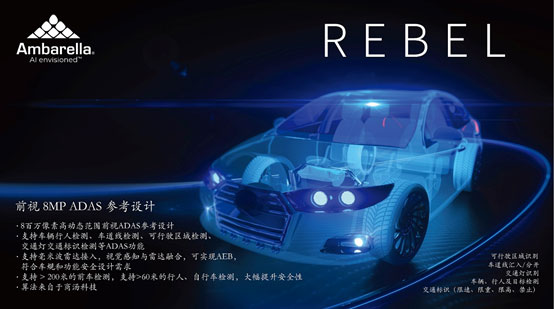 �x��ȫ�����a(ch��n)�����ԏ�(qi��ng)�ݰl(f��)��ADASِ��