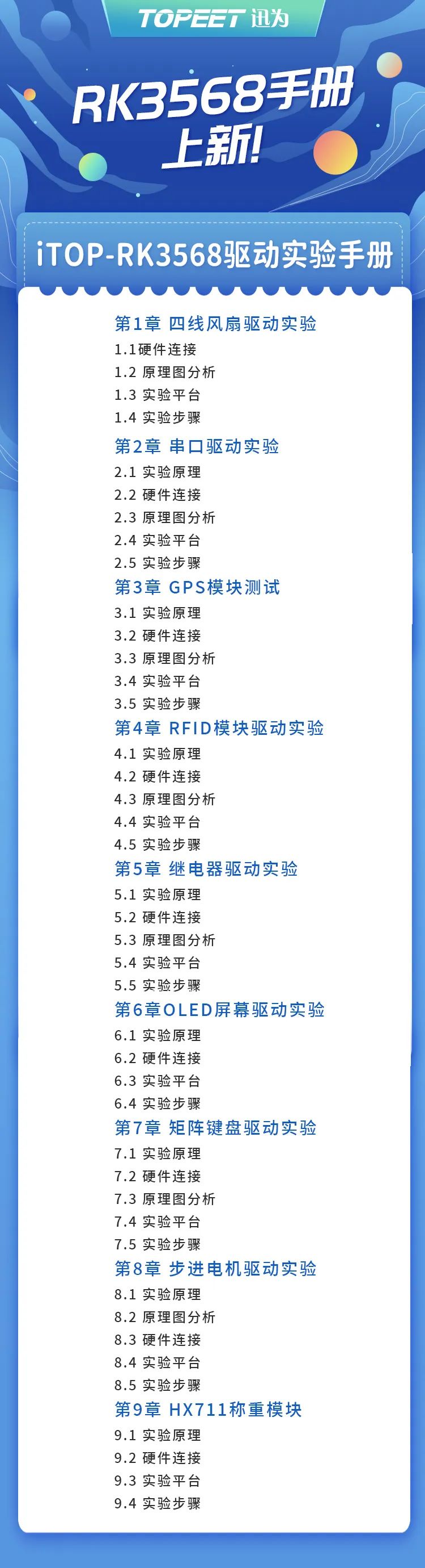 ��3568�_�l(f��)�����_�l(f��)���O(sh��)ģ�K��������˺��Σ�