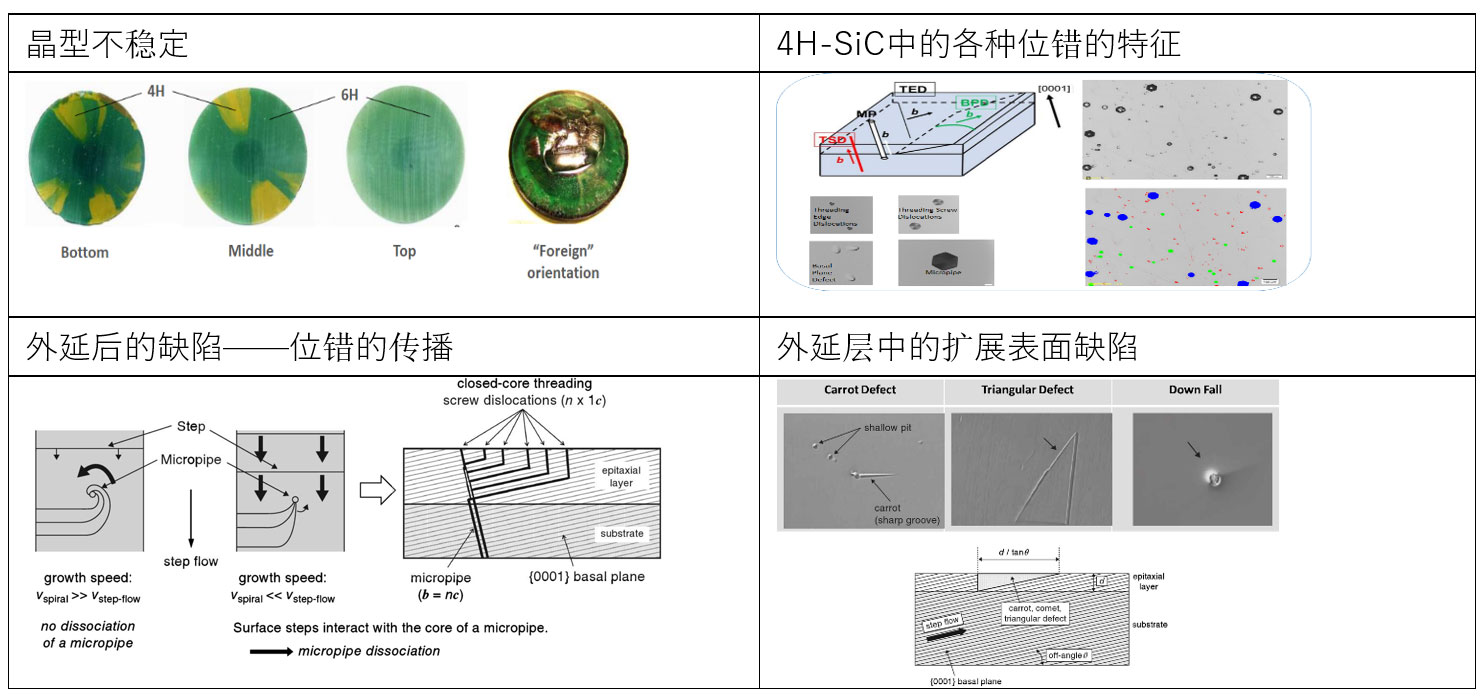 ܇Ҏ(gu��)̼���蹦��ģ�K - �r�׺�����ƪ