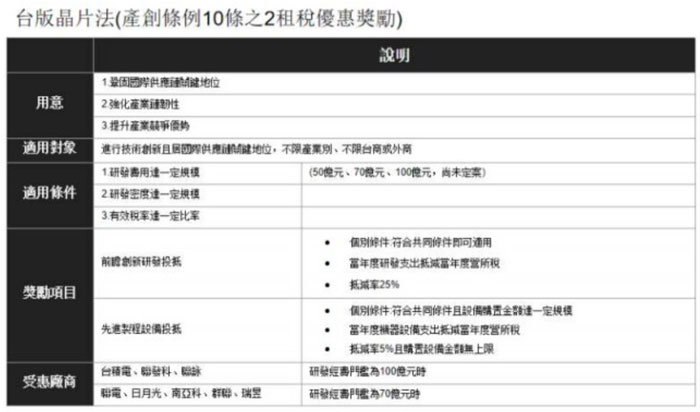 �_(t��i)��оƬ����߀�ǡ����ö�Ե��١���