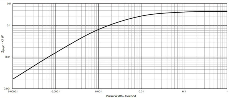 ����c�Q늣��ɷN늄�(d��ng)��܇�a(b��)�ܷ�ʽ�l(f��)չ��r��Մ
