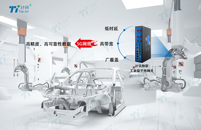 5G߅��Ӌ��W�P ���ֻ��ǻ۹��S