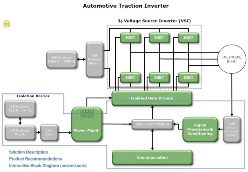 늙C(j��)��(ji��)�ܼ��g(sh��)׌늄�(d��ng)��܇���h(hu��n)��