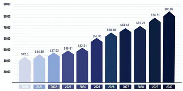 늄�(d��ng)��܇����ˬ��������·���o(h��)���g(sh��)�ɲ���(ji��n)�Σ�