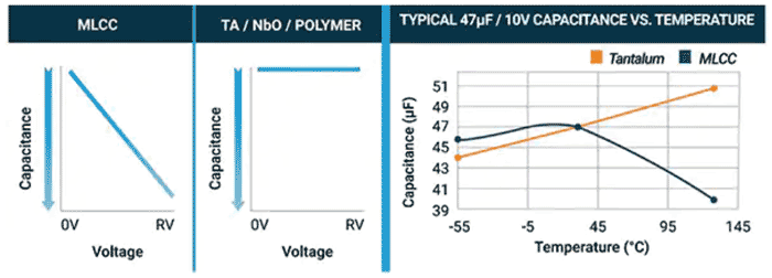 ͨ�^�����x��ʹ�ßoԴ�������_����܇ϵ�y(t��ng)�Ŀɿ���