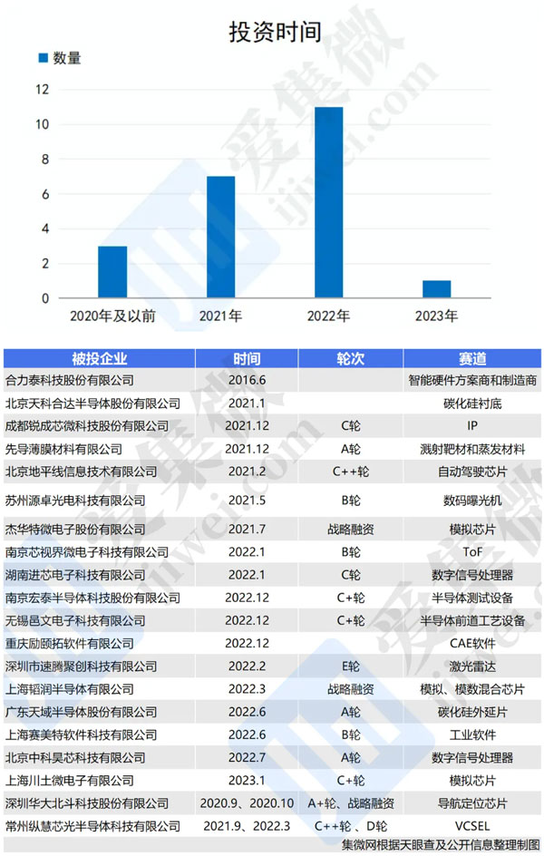 ����Դ���^�ȁ��σ��ꡰȦо����20��