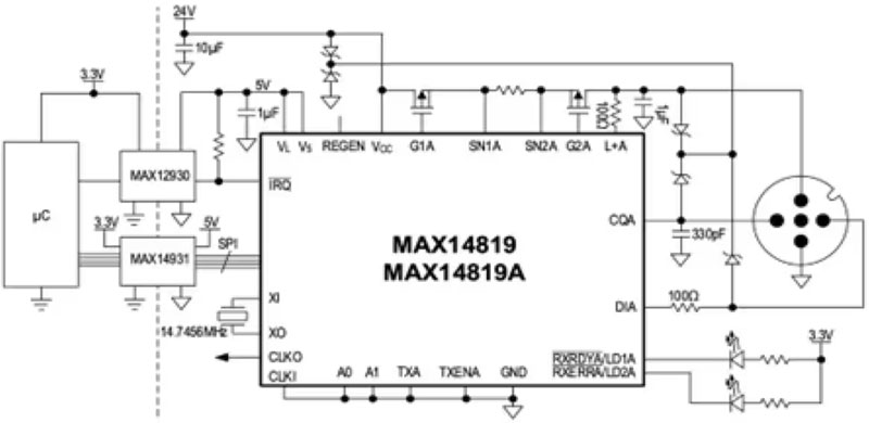 ������� IO-Link ������ܹ��S��(d��ng)�������a(ch��n)��