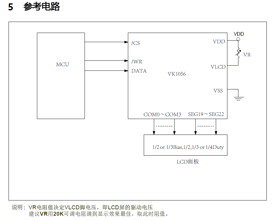 LCDҺ���δa��IC -VK1056B/C,1621 �����_λ  ����ԭ�SFAE֧��