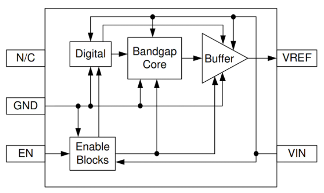 �O(sh��)Ӌ(j��)������܇늳�:REF4132B25DBVR��늉�����(zh��n)��TPS7B8733QKVURQ1��(w��n)����