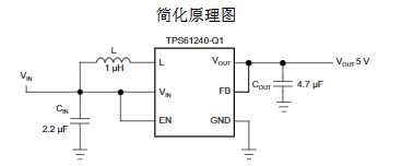 TPS61240TDRVRQ1ԭ��DTPS7A5201WQRTKRQ1��܇(ch��)��(j��)����LDO��(w��n)����
