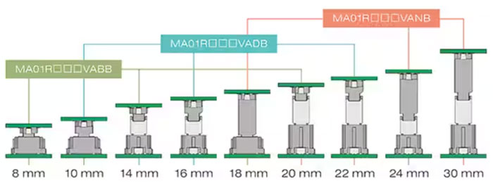��δ_���匦(du��)���B�����M(m��n)����܇(ch��)�ĸ����b���ʹ��Ҫ��