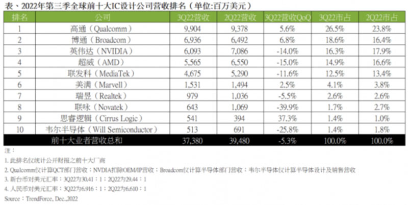 ��ʲô�댧�wʮ���^�е�Ψһ����������