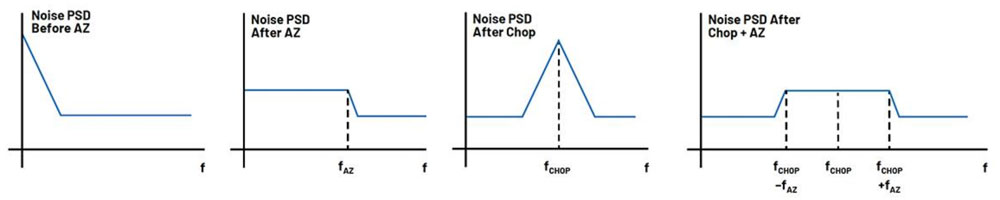 ƯƷŴͬrFֱȺʹ󎧌