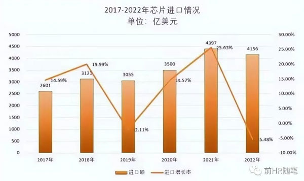 ���댧�w�ИI(y��)�o�X��Ҫ���� �M���ܿ���