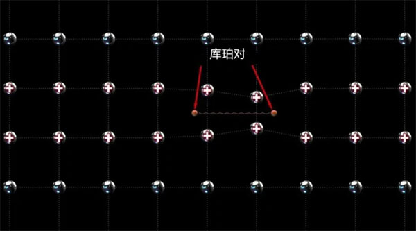 �����w�����y BCS ��Փ�c�ߜس�����Փ