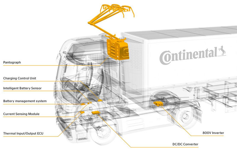 ���I(y��)�\ݔ?sh��)�̼�p�ń�������