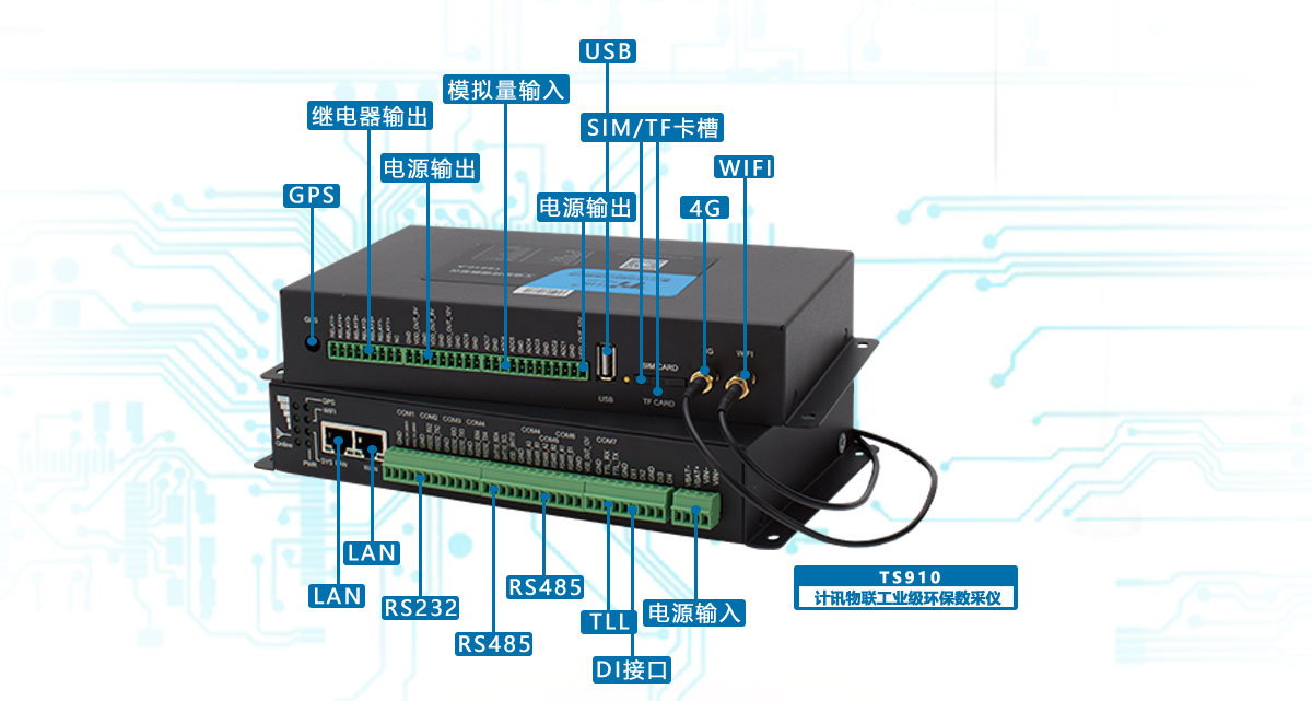 ��ȾԴ�ھ��O�y���Ƀx �h�������ɼ���ݔ�x