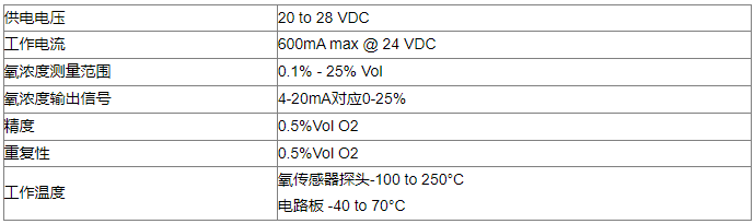 ڶ̼⸹CкĚӋO(jin)y