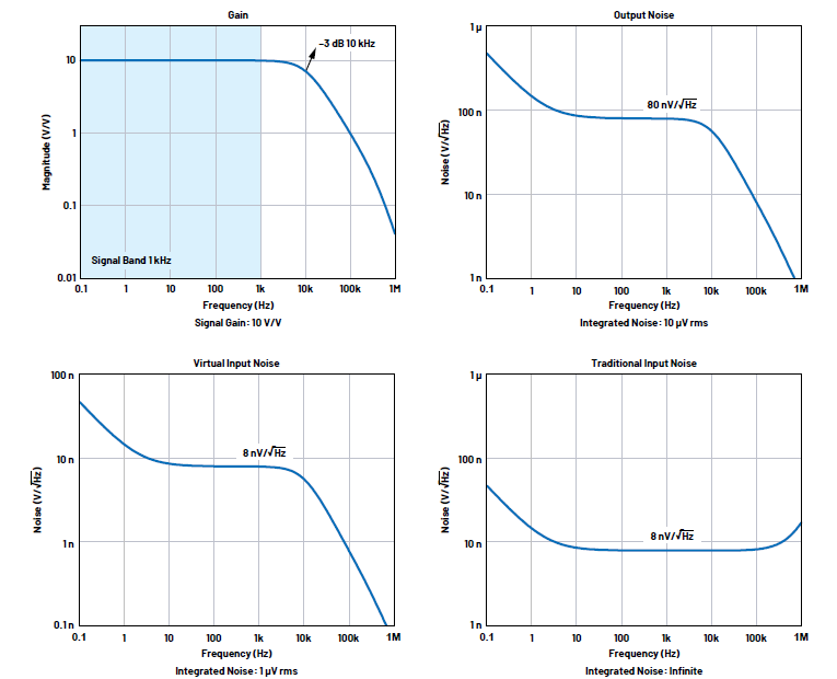ϵy(tng)Č(sh)RTIӋ(j)