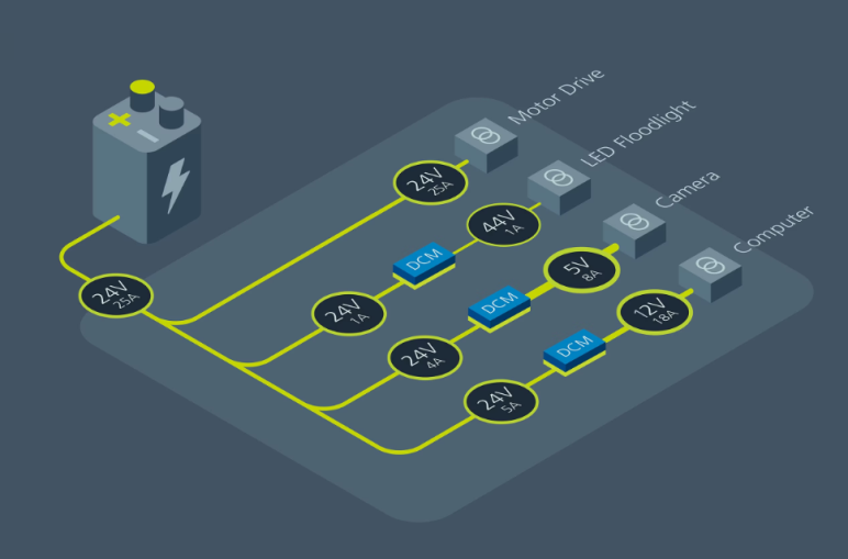 Knightscope ȫC˞鹫ȫṩͻԙzyg