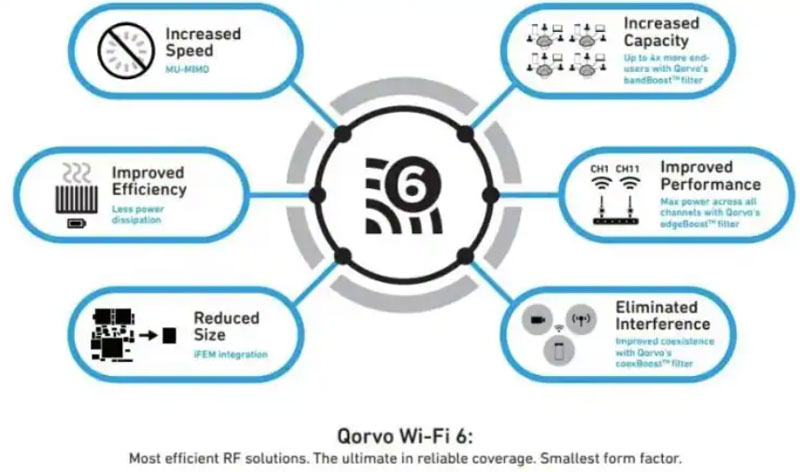 ����Matter�ܽoȫ�����܎������ӵĸ�׃