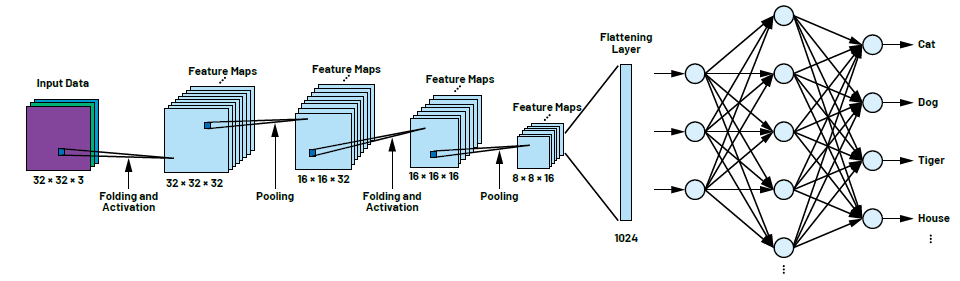 ���e�񽛾W�j���飺ʲô�ǙC���W����������һ����