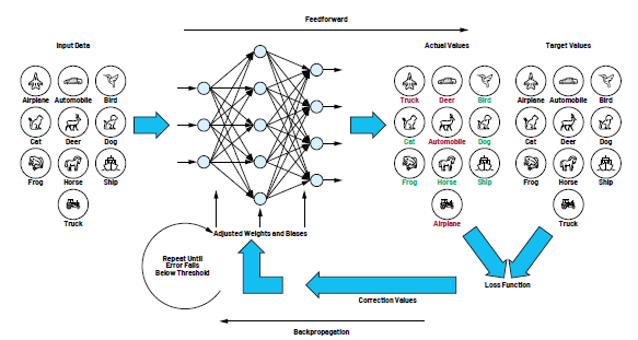 Ӗ�����e�񽛾W�j��ʲô�ǙC���W���������ڶ�����