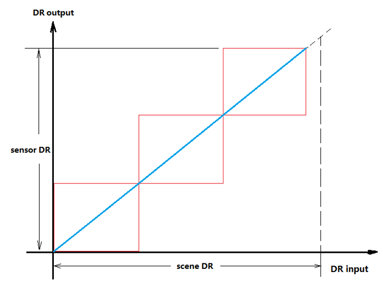 ܇�ÈD�����������(sh��)С�h�����ӑB(t��i)����