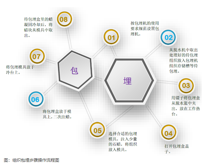 Һλ_PڲOM̶M͸^еҺλzy