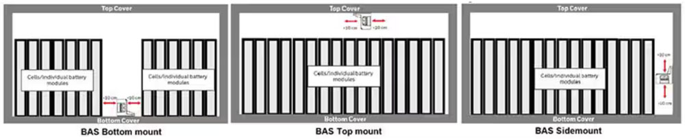 ͨ�^�O(ji��n)����x��늳ؽM��z�y늳�?z��)�����¼? border=