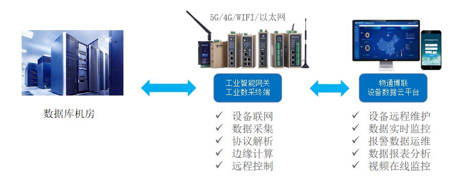 �ǻ�У�@�������C���ӭh�O�؈�ϵ�y