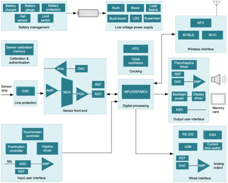 R㡢Чyʽt(y)OM댤ռ