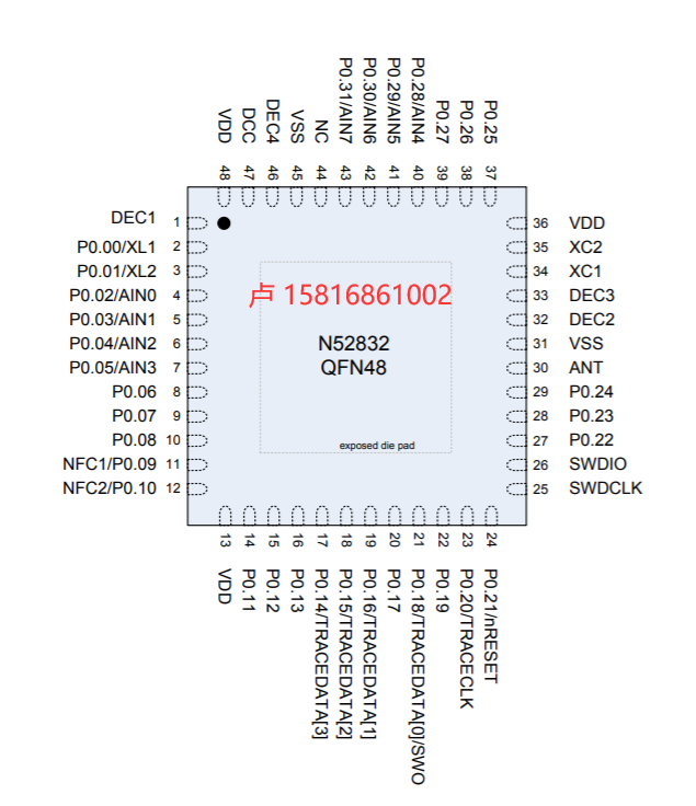 ������֪��оƬ�����������֪������--Nordic���{��оƬnRF52832��