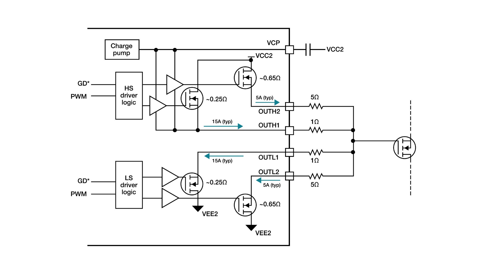 ���ͨ�^���r��׃�ŘO�ӏ��ȸ����޶ȵ���� SiC ������׃����Ч��