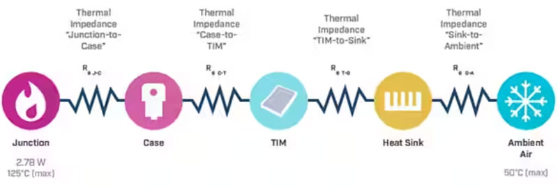 ��Ҫ��ҕ��������