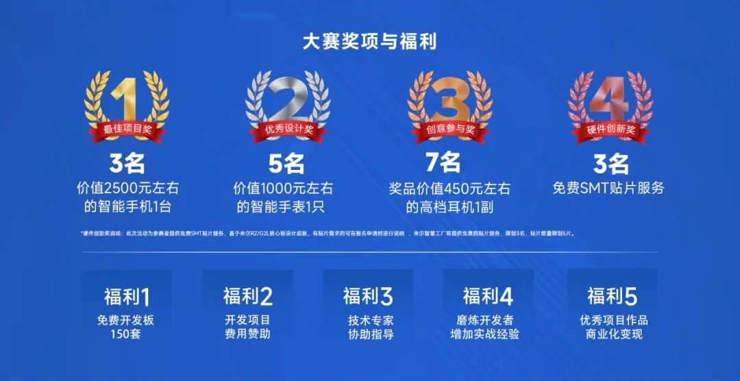 150_lMͣ߀5G֙CãנRZ/G2L_l儓