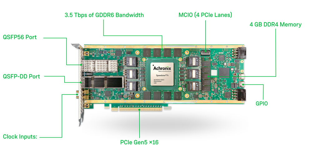 CEM忨ģʽVectorPathٿژIͨ^PCIe Gen5 x16 32 GT/sJC