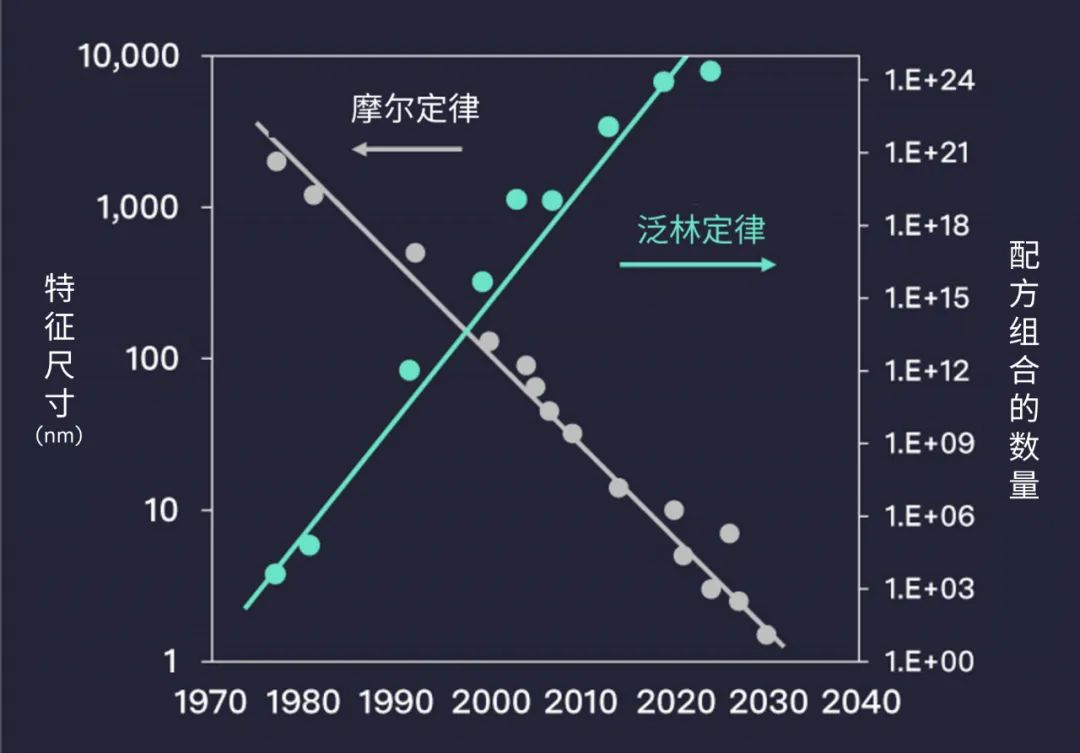 ּF̓Mˇِ | ̎ vs. ˹