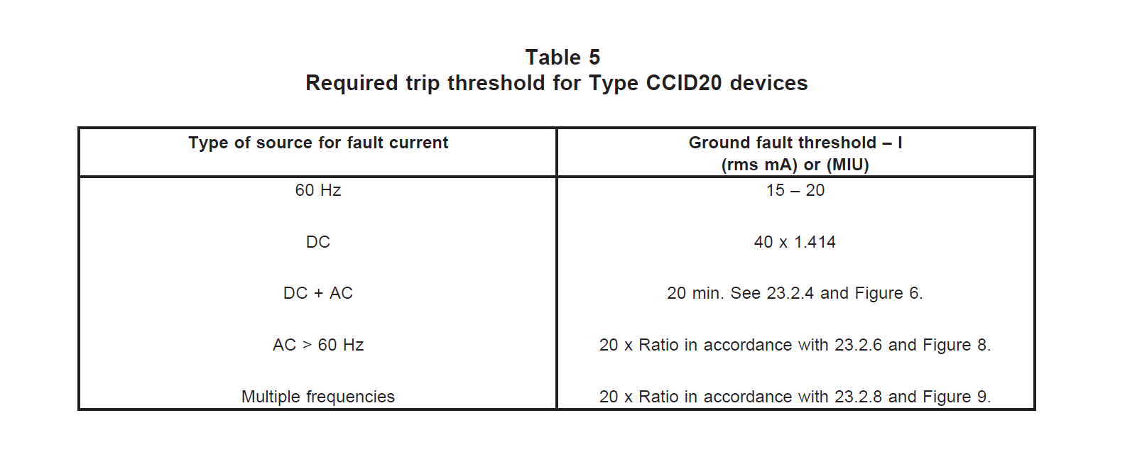 �\��UL�˜ʳ�늘�©������o���yԇҎ��Ҫ��