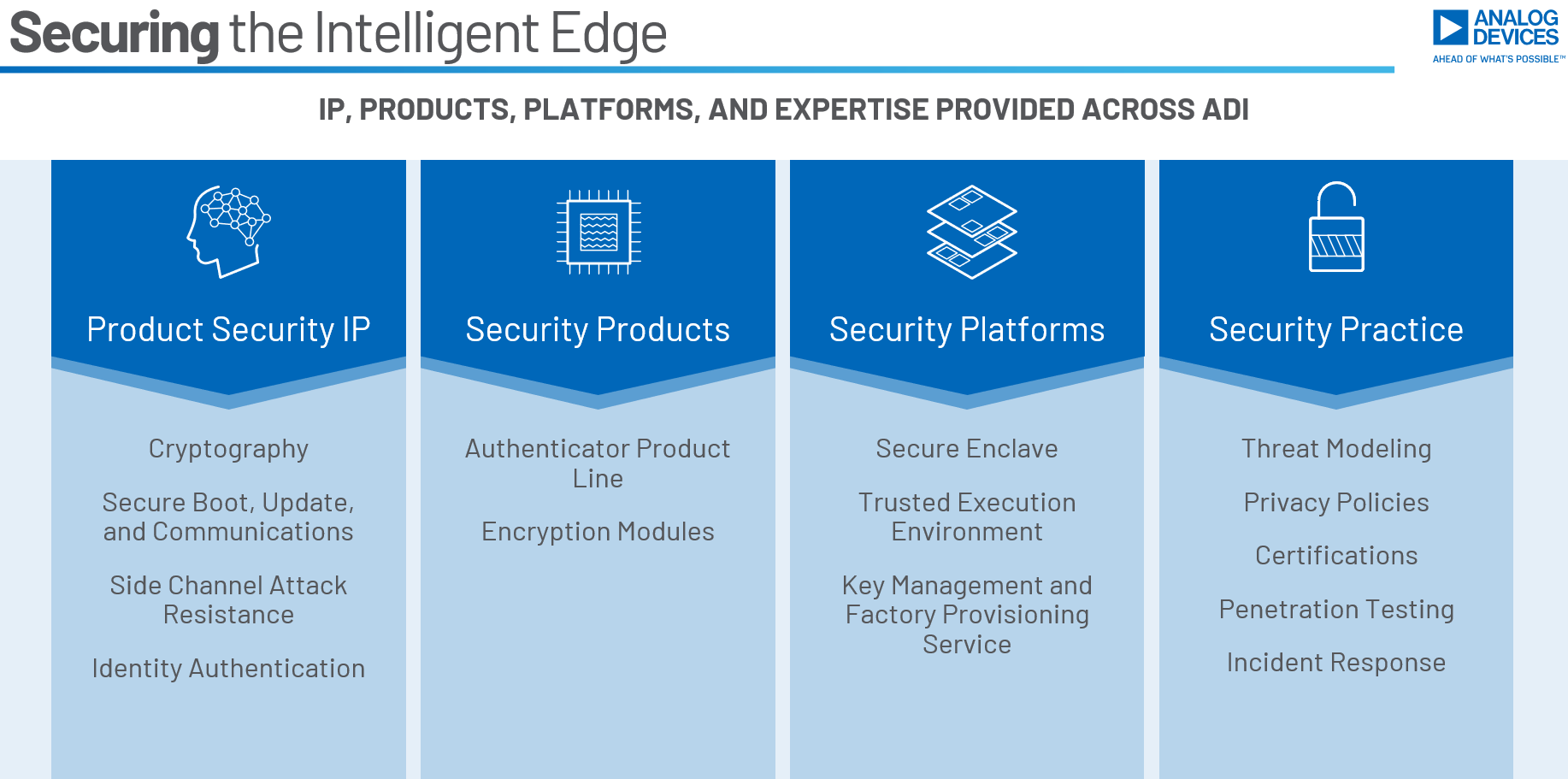 ߱ΣڟoΣ׌ϵy(tng)(sh)F(xin)ɿİȫJ(rn)C