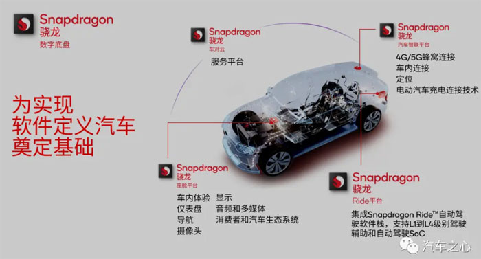 �Ԅ��{�оƬ��܇����ͨ�������� �cӢ���_�eλ����