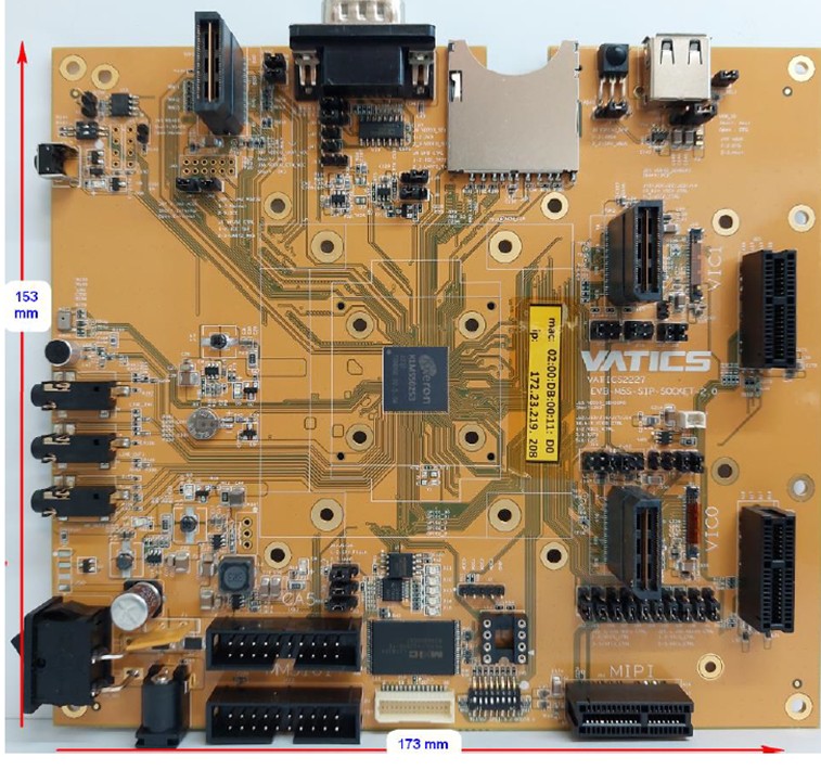 Kneron KL630 ǻ񽛾W·ܘĳߏ֮AI C÷